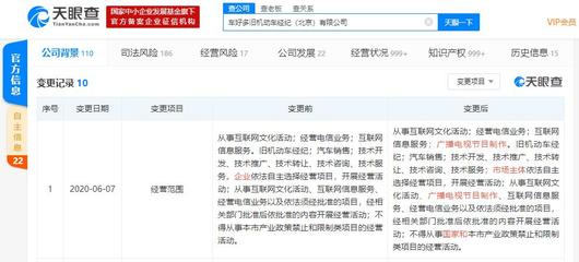 瓜子二手車業務版圖再擴張，跨界布局文化傳媒領域